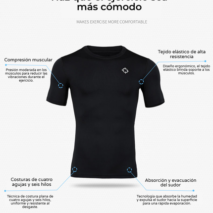 CAMISETA DE COMPRESION MANGA CORTA RIGORER