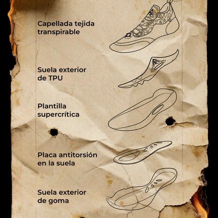 Zapatillas Rigorer AR2 code blue