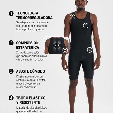 Camiseta de compresión s/manga logo espalda