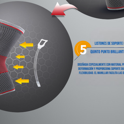 Rodillera Deportiva Fija de Descompresión de Rodilla
